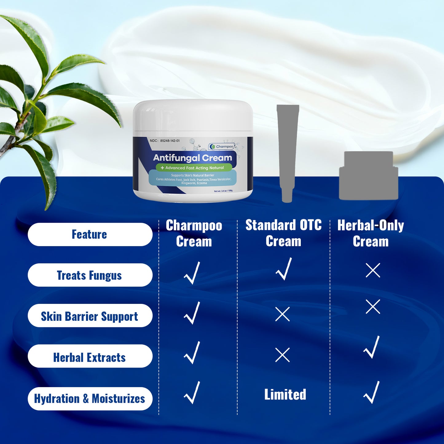 CHARMPOO Advanced Antifungal Cream for Jock Itch & Athlete’s Foot, 3.4 oz